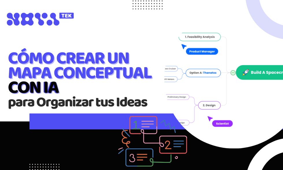 IA para hacer Mapas Conceptuales: Ventajas de Usarla en tu Negocio